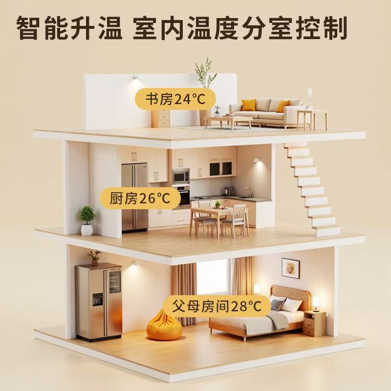 新市区 石墨烯电地暖公司哪家好？户型适配方案指南